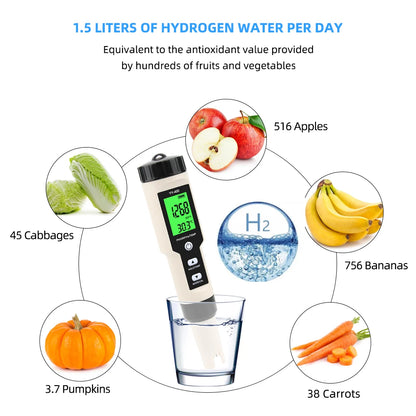 Yieryi Hydrogen Water Tester Monitor with PH ORP Temp Features - Smarsty