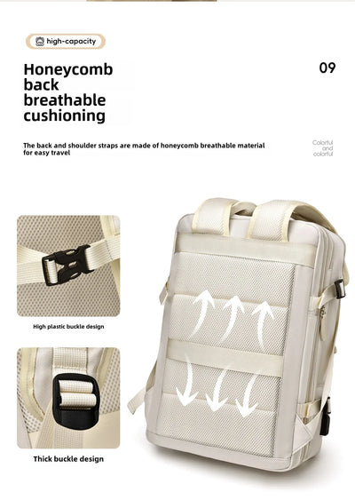 Backpack 40x30x20 Airplane, Cabin Hand Luggage Backpack, Laptop Backpack for Aeroplane Travel, School Backpack, Men Women's Bag - Smarsty