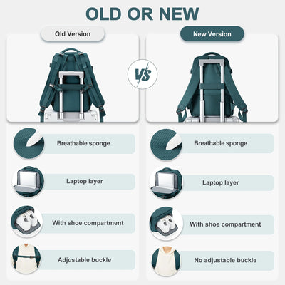 Travel Backpack Short Distance Airplane Ryanair Cabin Bag 40x20x25 Backpack Women Men leisure School Laptop Bag Carry on Luggage - Smarsty