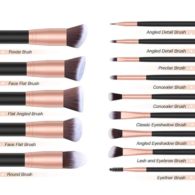 14Pcs Makeup Brush Set for Beginners Soft Bristle Powder Brush Blush Eye Shadow Beauty Tools, Buy 14pcs Brush Get 1 Free Sponge