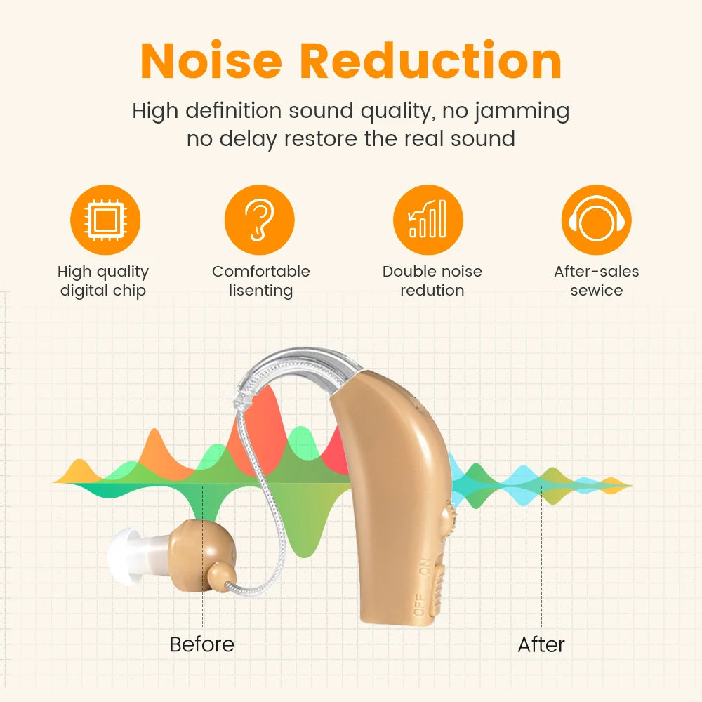 Rechargeable Portable Hearing Aid with Magnetic Charging - Smarsty