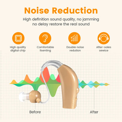 Rechargeable Portable Hearing Aid with Magnetic Charging - Smarsty