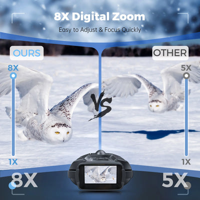 4K Night Vision Binoculars 3inch Screen 8X Digital Zoom With Tactical Light 5000mAh Rechargeable Infrared Vision Night Goggle - Smarsty