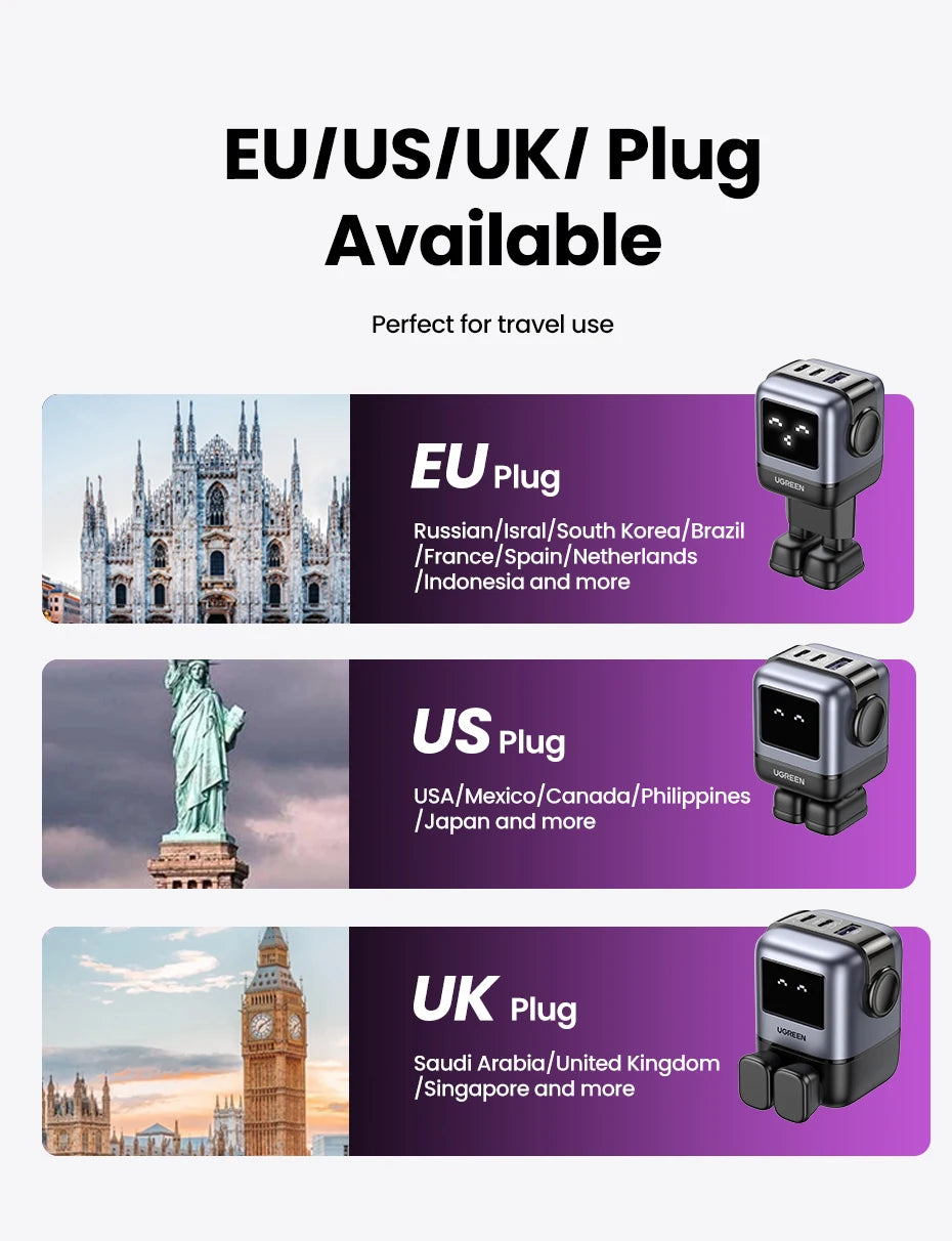 65W GaN Charger With PD3.0 PPS Fast Charge Compact Travel - Smarsty