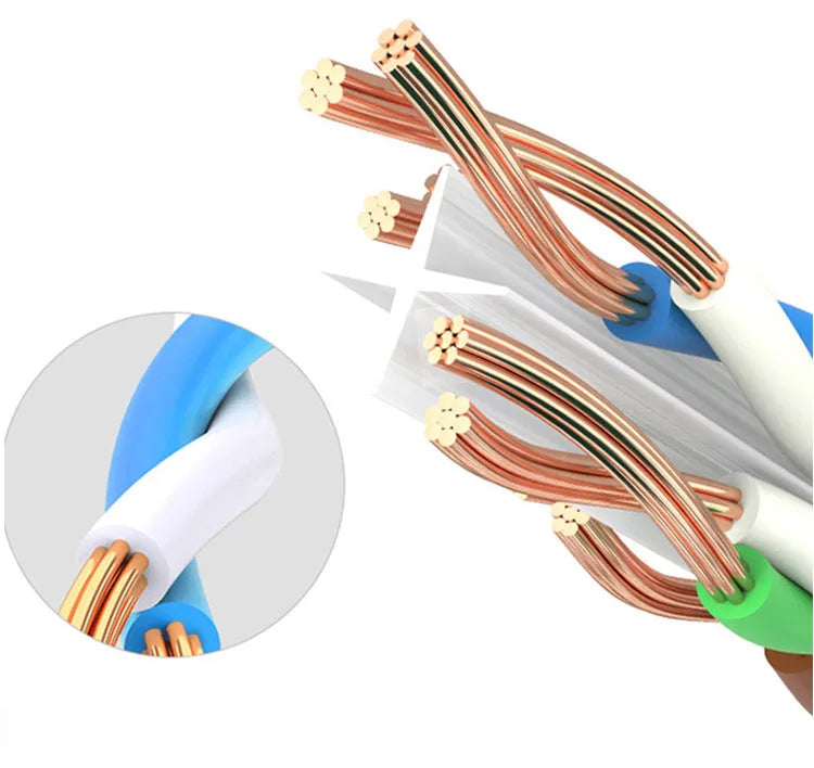 Cat6 Ethernet Cable for High Speed Internet Connection - Smarsty
