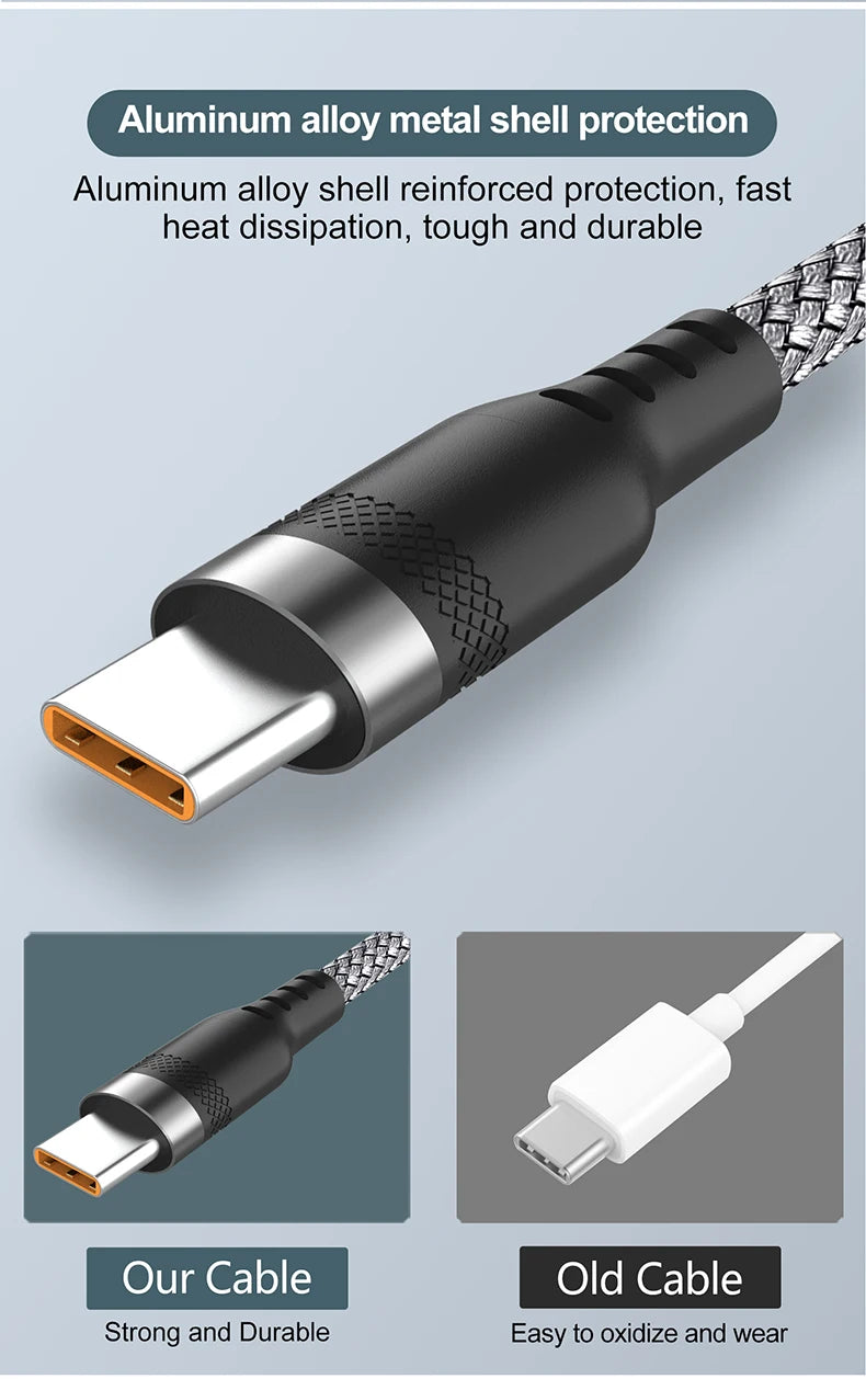 USB Type C 6A Super- Charging Cable For Huawei USB C Extended 1m 2m 3m 5m 8-Meter Cable For Xiaomi Vivo Leeco OnePlus Oppo - Smarsty