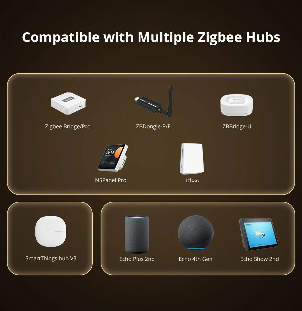 SONOFF ZBMINIR2 Zigbee Smart Switch with Remote Control - Smarsty