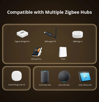 SONOFF ZBMINIR2 Zigbee Smart Switch with Remote Control - Smarsty