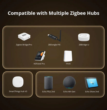 SONOFF ZBMINIR2 Zigbee Smart Switch with Remote Control - Smarsty