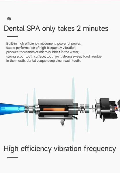 Portable Waterproof Electric Toothbrush with Soft Bristles - Smarsty
