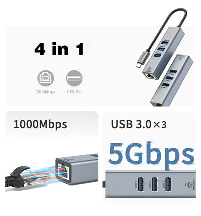 USB C Hub Docking Station With Gigabit Ethernet 100W Charge - Smarsty