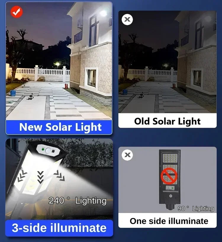 15000LM Solar Powered Motion Sensor Garden Light - Smarsty