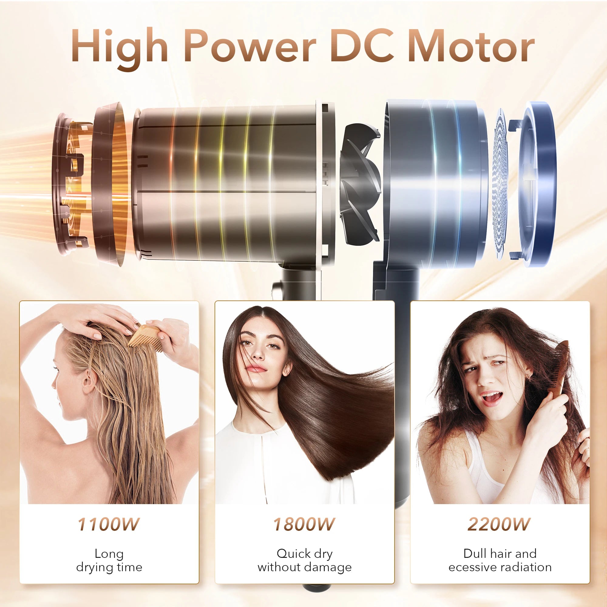 Sejoy 1800W Negative Ion Hair Dryer with Temperature Control - Smarsty