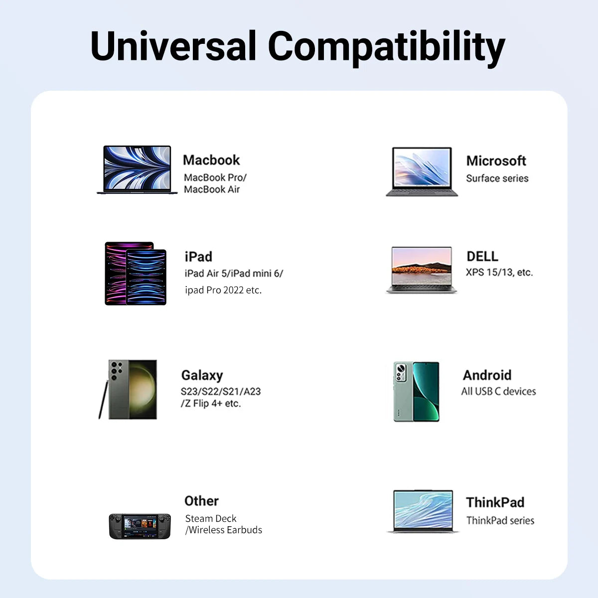 Portable USB C Hub With HDMI Travel And Gaming Dock