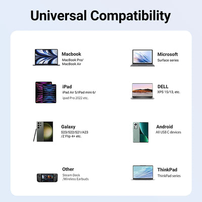 Portable USB C Hub With HDMI Travel And Gaming Dock - Smarsty