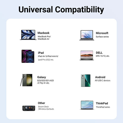 Portable USB C Hub With HDMI Travel And Gaming Dock