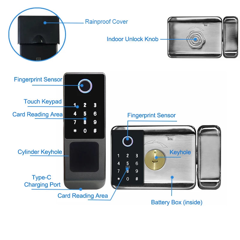 Waterproof Smart Door Lock with Bluetooth and WiFi Control - Smarsty