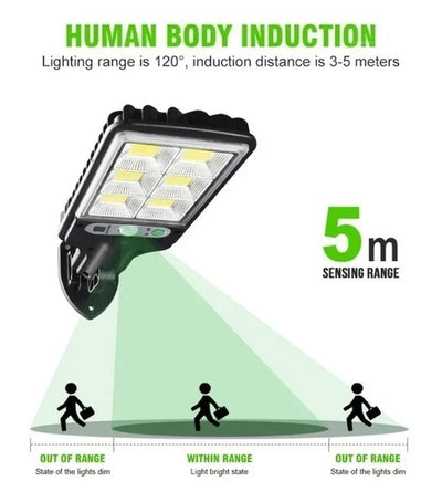 Powerful LED Solar Outdoor Wall Lamp with Motion Sensor - Smarsty
