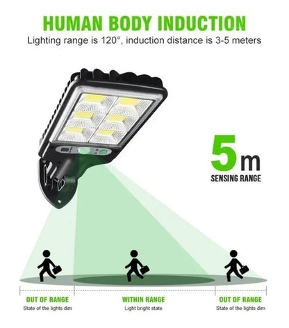 Powerful LED Solar Outdoor Wall Lamp with Motion Sensor - Smarsty