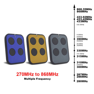 Universal Garage Door Remote Control Cloner with Multifrequency Capability - Smarsty