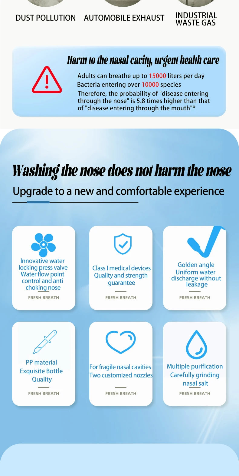 Nasal Irrigator Rinse Bottle for Allergy Relief - Smarsty