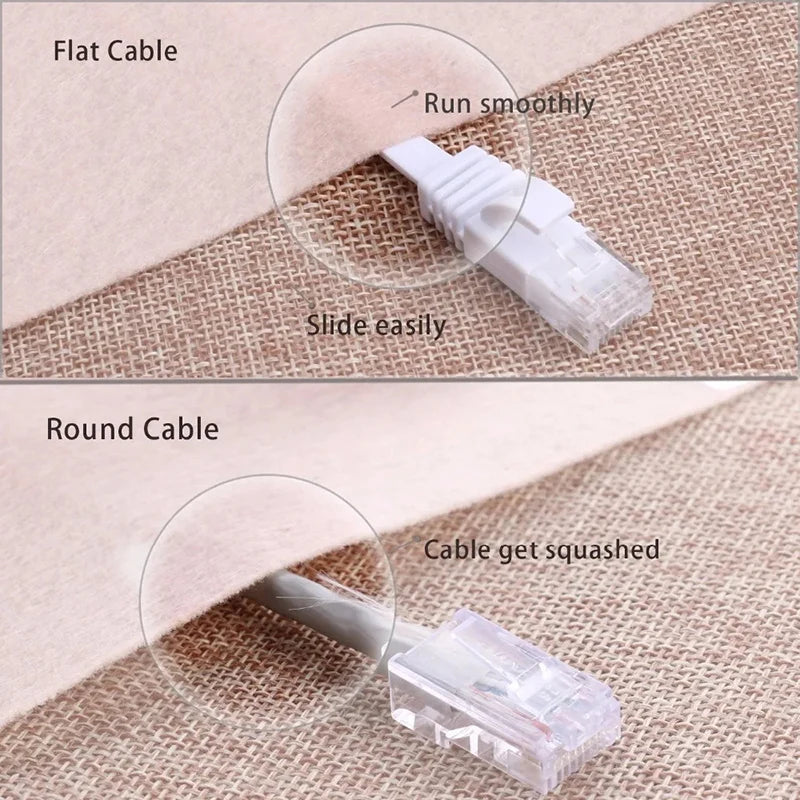 High-Speed Cat 6 Ethernet Cable for Reliable Internet Connection - Smarsty