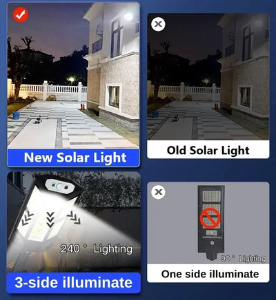 Solar LED Garden Light with Motion Sensor 300000LM Waterproof - Smarsty