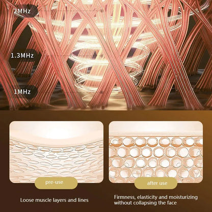 Electric Facial Massager for Lifting and Firming Skin - Smarsty