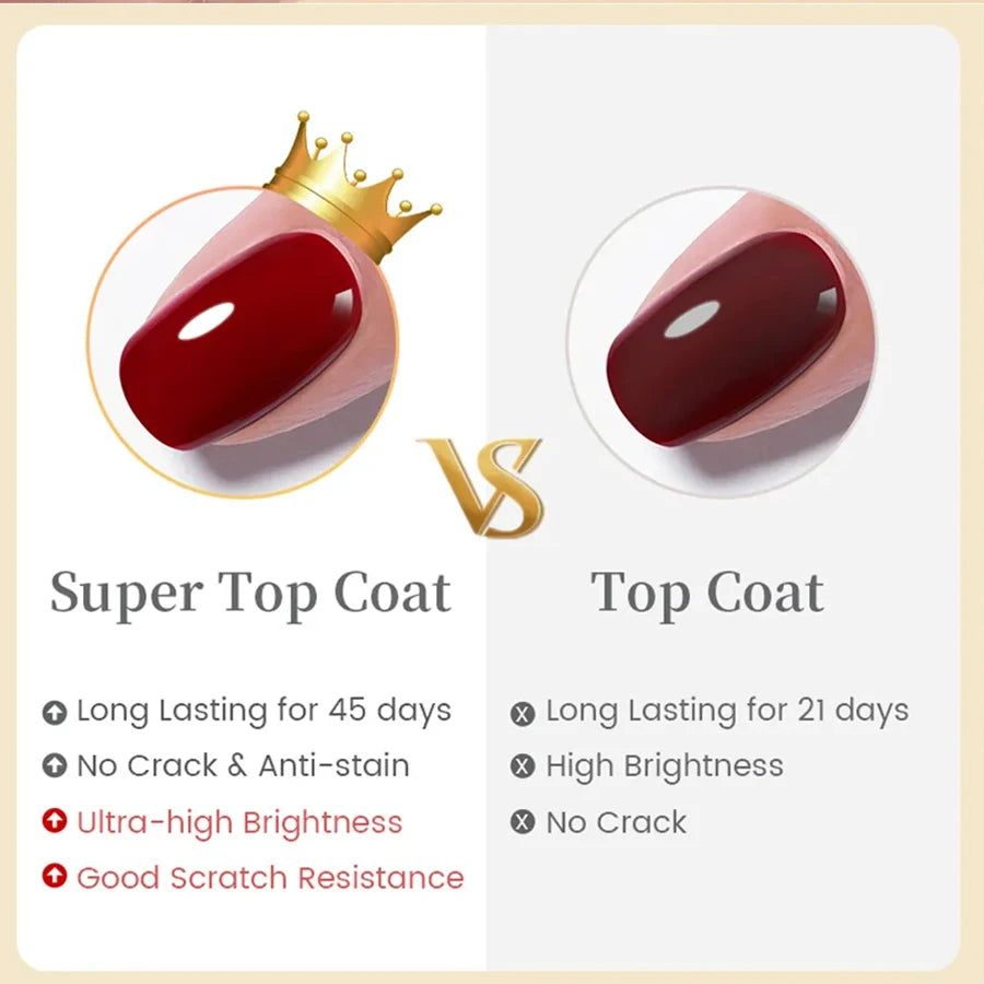 Clear Building Nail Gel Base Coat for Stronger Extensions - Smarsty