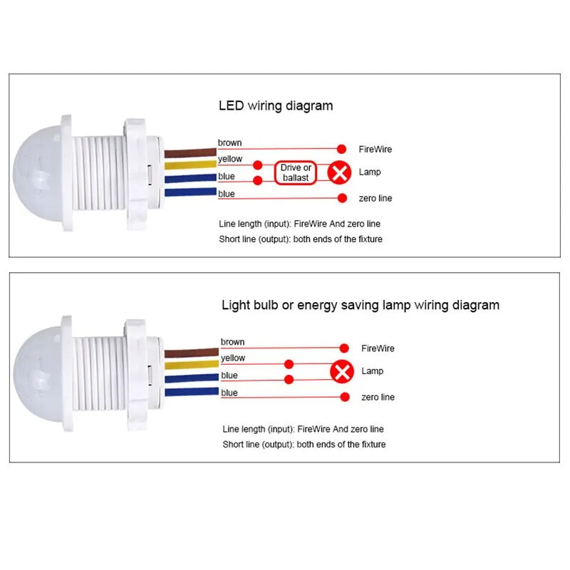 2PCS Smart PIR Motion Sensor Light Switches Auto On Off - Smarsty