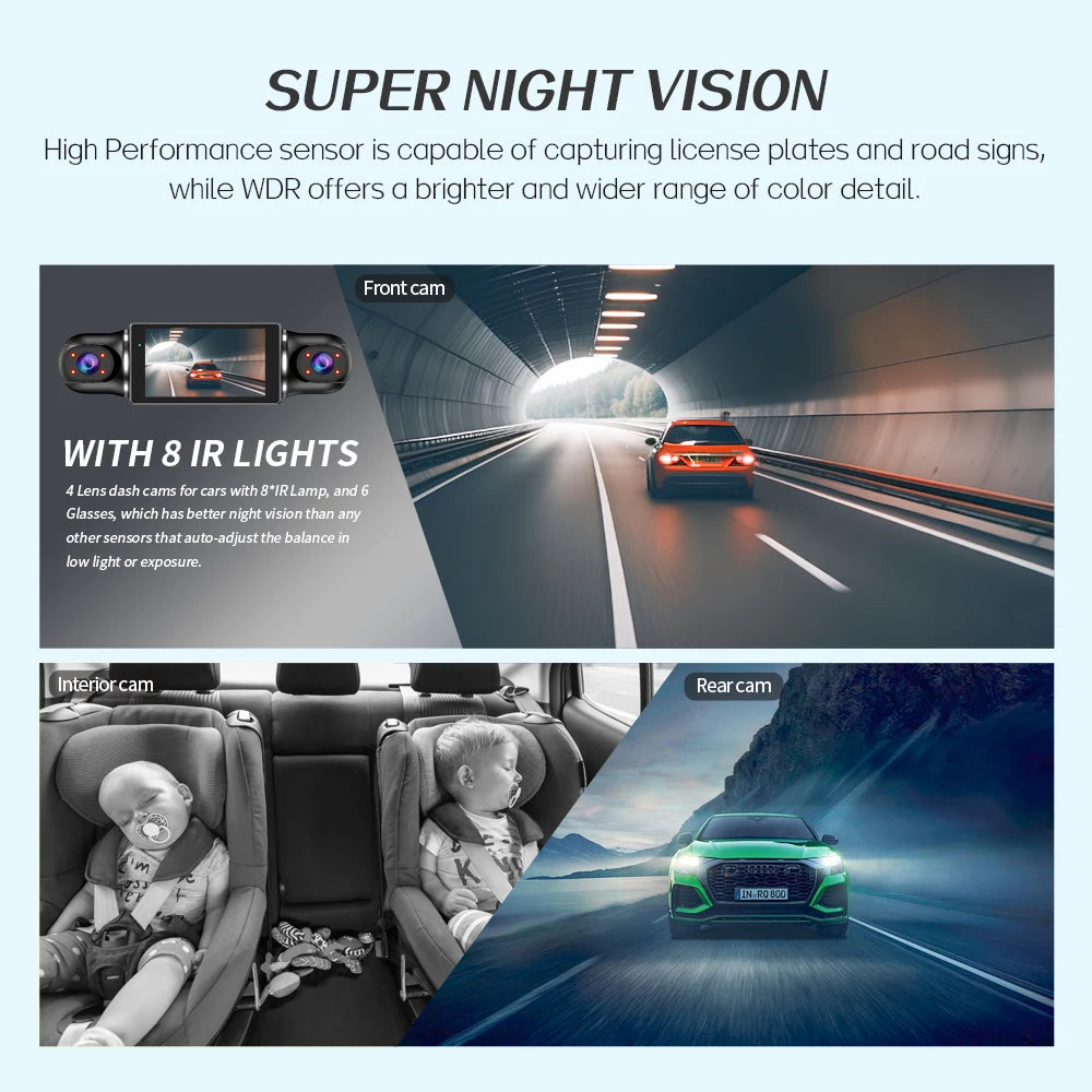 360 Degree Car Dash Cam With GPS WiFi 1080P Recording - Smarsty