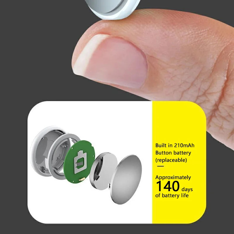 Xiaomi Mini GPS Smart Tracker for Pets and Kids - Smarsty