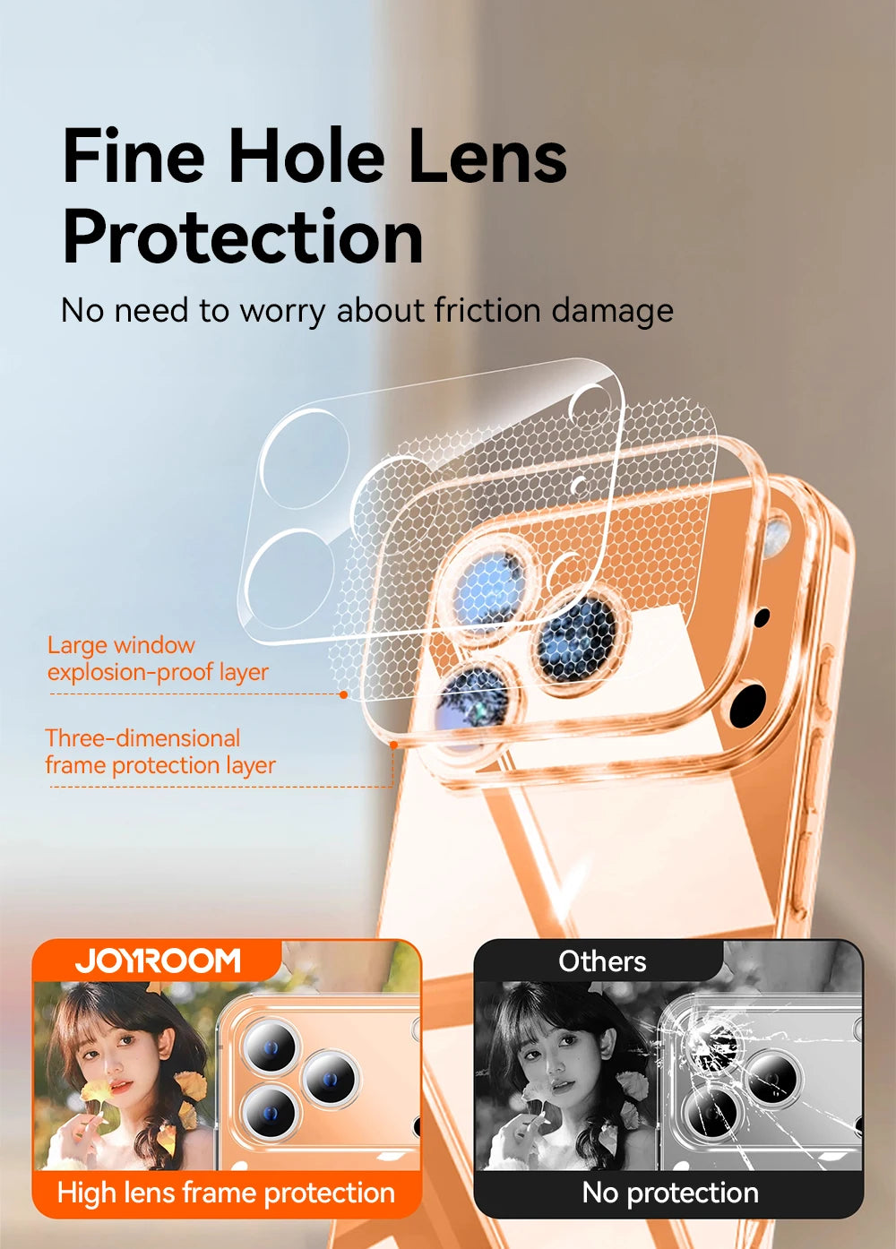 Transparent Shockproof IPhone 15. 16 and 17 Case Lens Protection - Smarsty