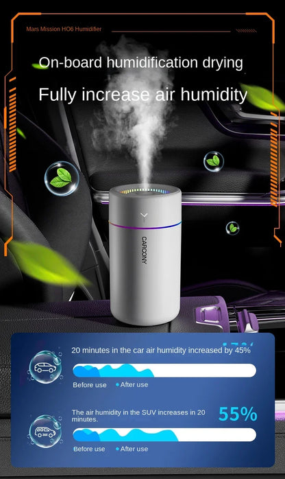 Large Capacity Air Humidifier with Colorful Light - Smarsty