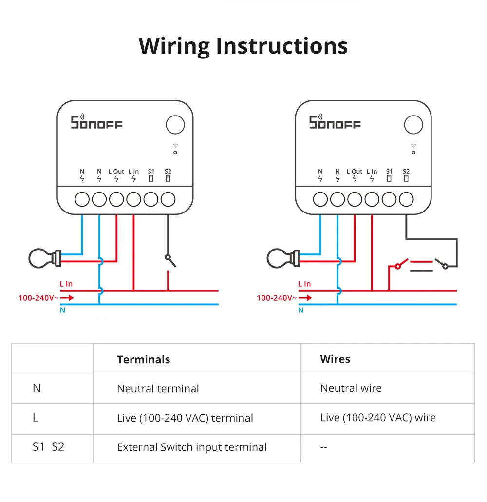 SONOFF ZBMINIR2 Zigbee Smart Switch with Remote Control - Smarsty