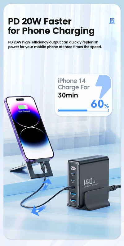 GaN USB Charger 140W 5in1 Desktop with LED Display Ports - Smarsty
