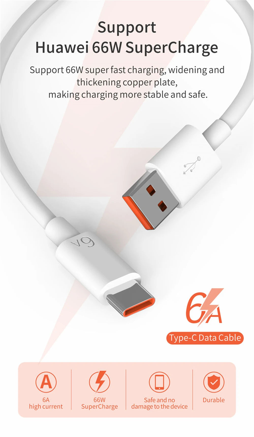 66W USB C Fast Charger For Quick Charge Phones And Tablets - Smarsty