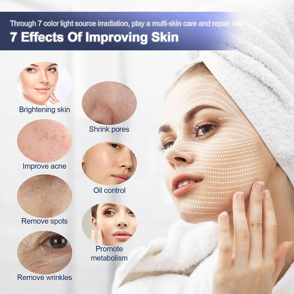 Foreverlily LED Face Mask with Nano Spray Hydration - Smarsty