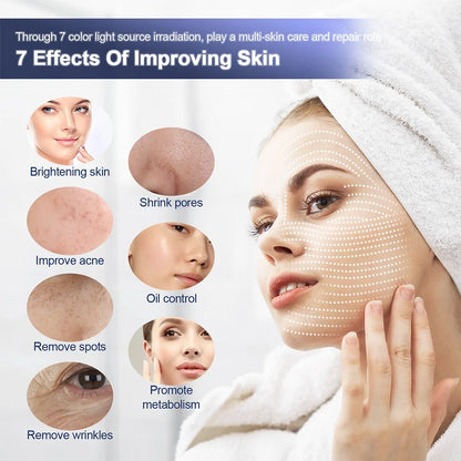 Foreverlily LED Face Mask with Nano Spray Hydration - Smarsty