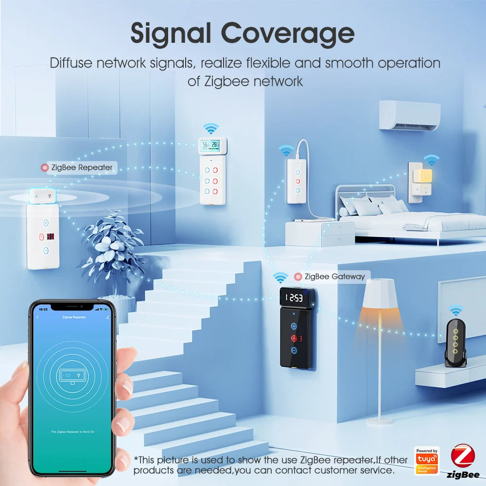 Smart Zigbee 3.0 Wireless Signal Repeater Amplifier - Smarsty