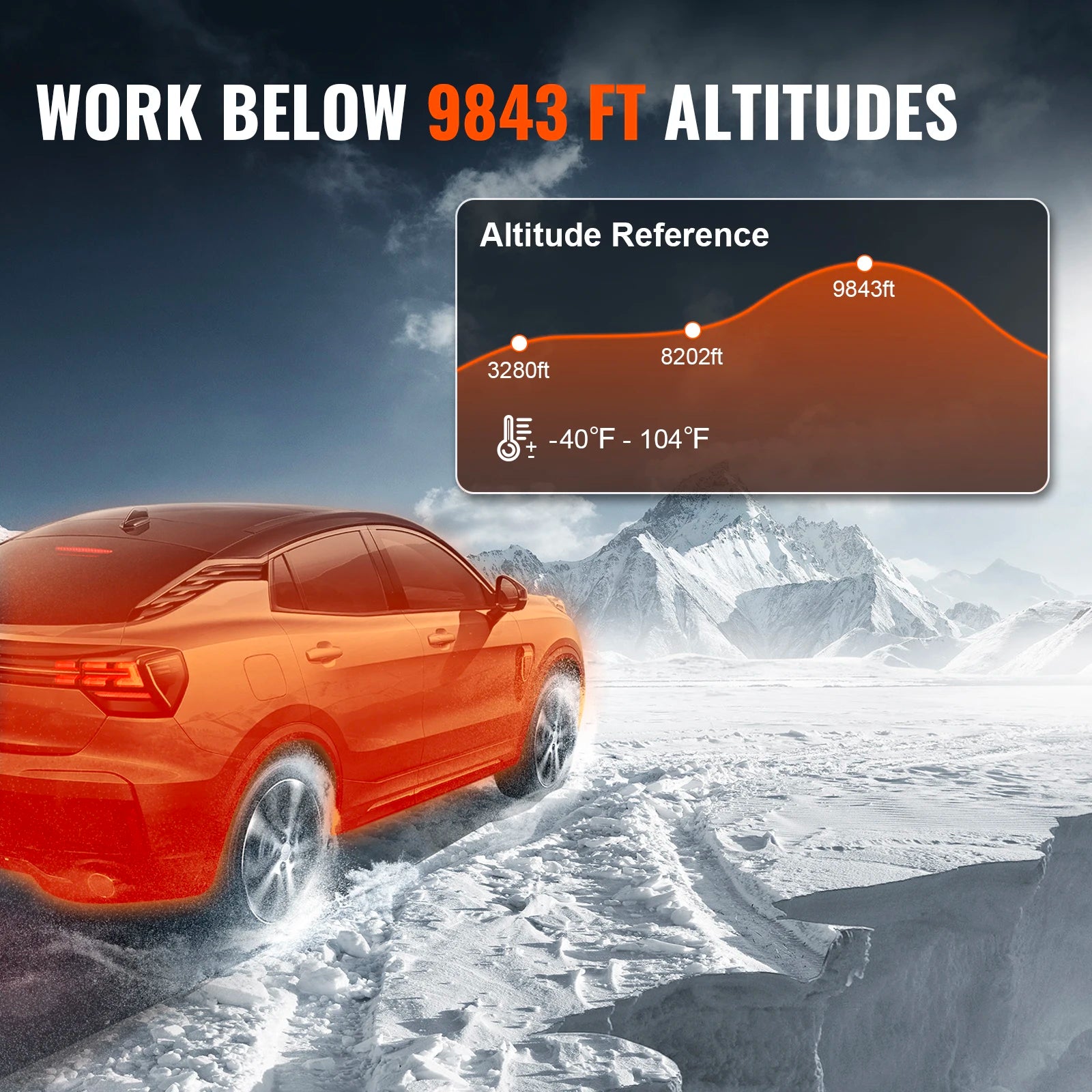 SucceBuy 2KW Diesel Air Heater 12V Diesel Heater with LCD Display Diesel Parking Heater Rapid Heating for RV Trailer Camper Boat