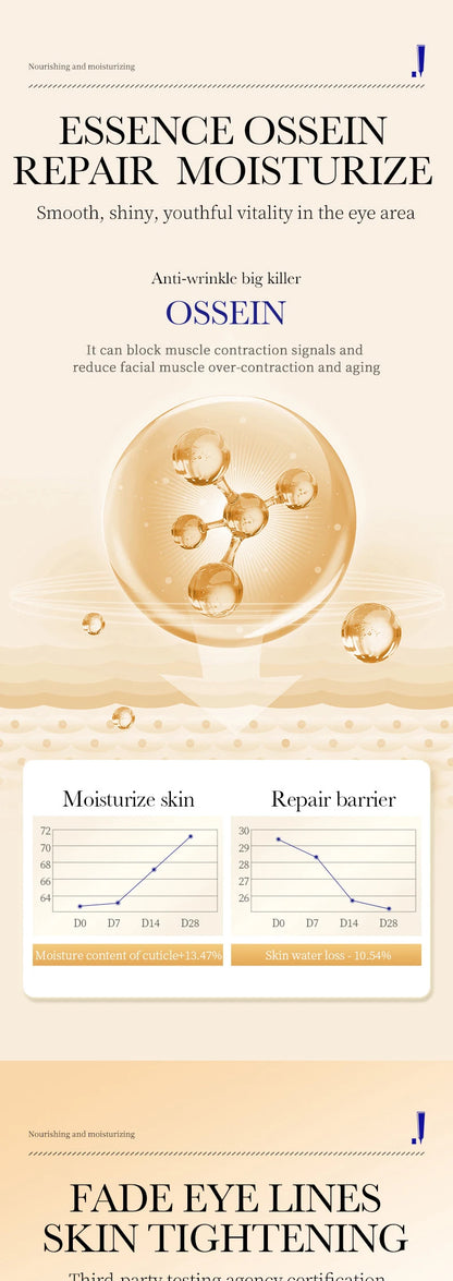 SADOER Collagen Eye Cream for Dark Circles and Puffiness Removal - Smarsty
