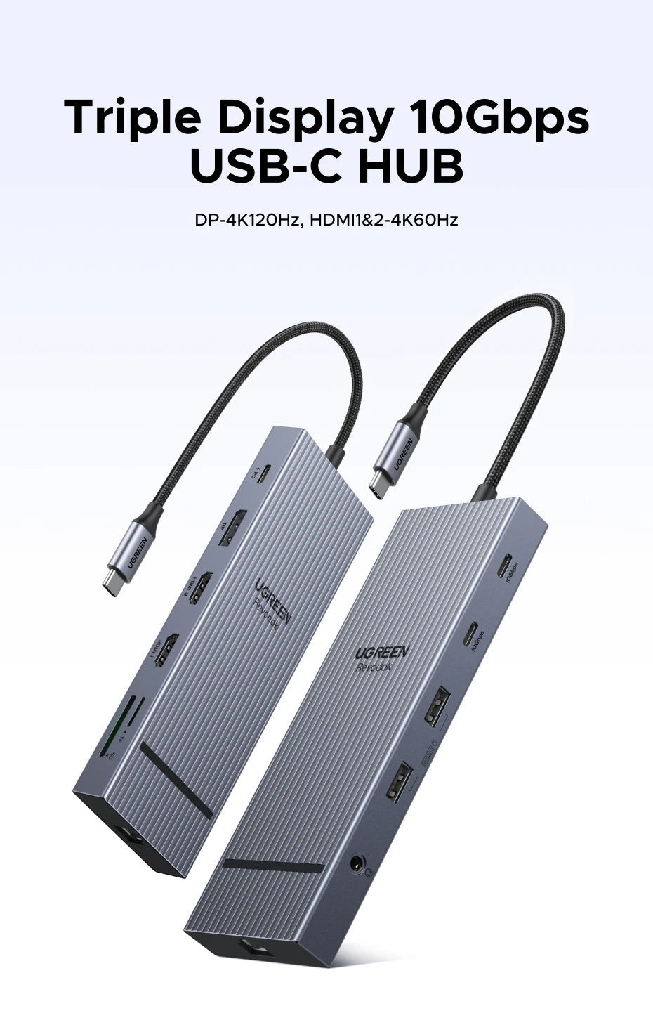 TwelveInOne USB C Hub Dual HDMI 4K120Hz Docking Station Pro