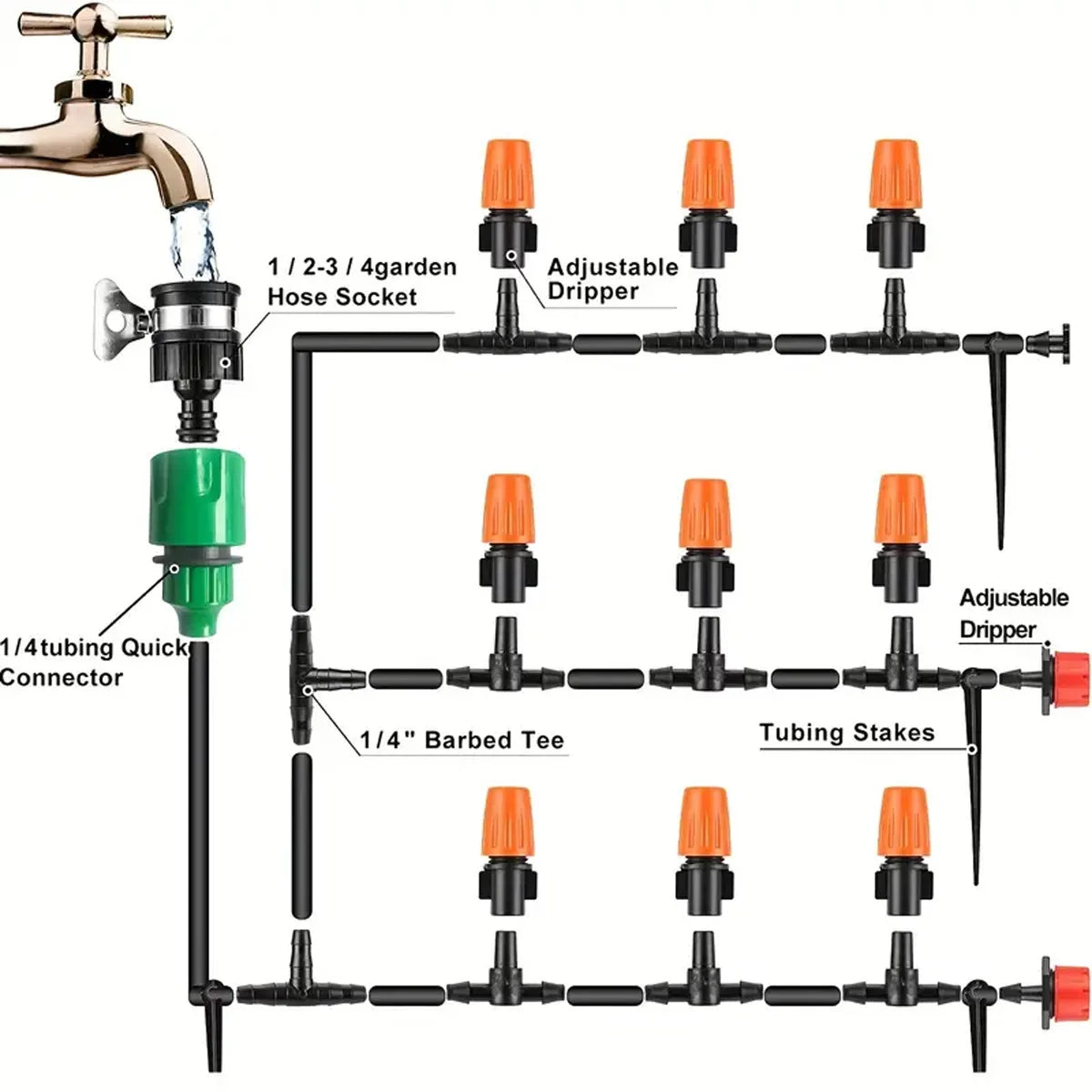 30 Meter DIY Drip Irrigation System for Efficient Watering - Smarsty