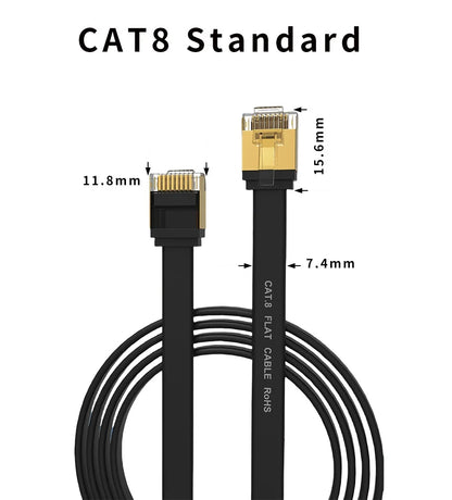 Cyanmi Cat8 Ethernet Cable 40Gbps High Speed Network - Smarsty