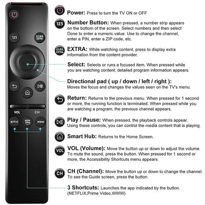 Smart Remote Control Replacement for Samsung TVs - Smarsty