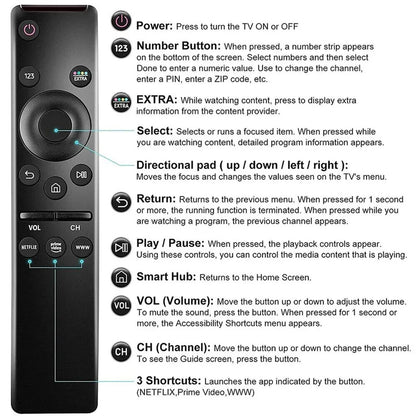 Smart Remote Control Replacement for Samsung TVs - Smarsty