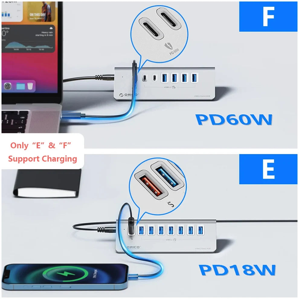 High Performance USB Docking Station With 10Gbps Hub