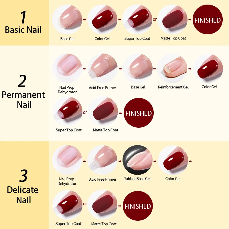 Born Pretty Super Top Coat and Base Gel Polish - Smarsty