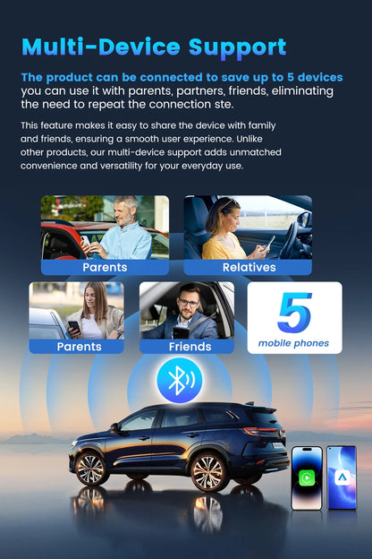 3 In 1 Wireless CarPlay Android Auto Adapter For Cars - Smarsty